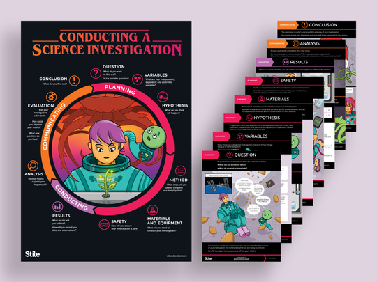 Science Investigations Poster Set | Stile Education