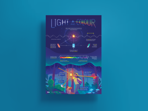 Light & Colour Science Poster