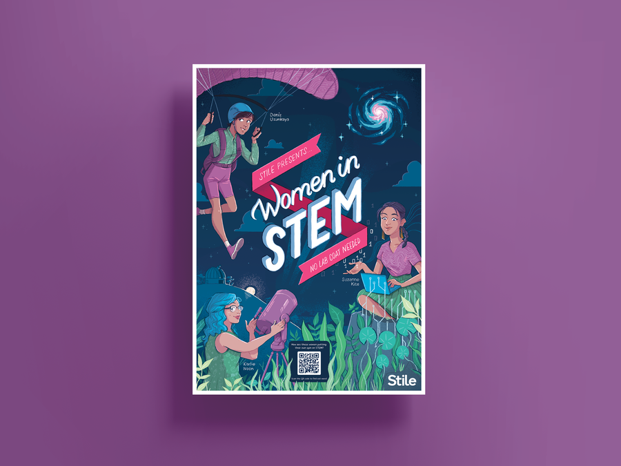 Science Classroom Posters | Educational Posters | Stile Education